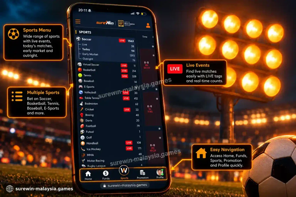 Surewin sport betting interface
